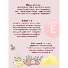 Несмываемый бальзам для волос с термозащитой Lador Perfect Hair Therapy, 160 мл, изображение 4