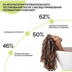 Шампунь от перхоти с яблочным уксусом Masil 5 Probiotics Apple Vinergar Shampoo, 150 мл, изображение 4