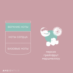 Свеча ароматическая Sublime, Ландыш, 40 ч, Ambientair, изображение 6