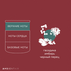 Свеча ароматическая Gifting, Имбирное печенье, 40 ч, Ambientair, изображение 4