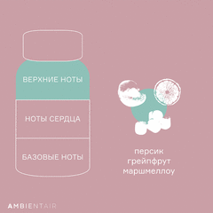 Диффузор ароматический Sublime,  Ландыш, 180 мл, Ambientair, изображение 6