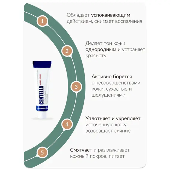 Успокаивающий крем с экстрактом центеллы для чувствительной кожи Medi-Peel Centella Mezzo Cream, 30 мл, изображение 4