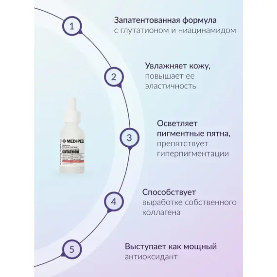 Набор против пигментации с глутатионом Medi-Peel Glutathione Multi Care Kit, 30 мл+30 мл+30 мл+50 мл, изображение 7