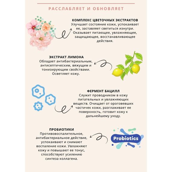 Расслабляющий гель для душа с цветочными экстрактами JMsolution Life Glow Luminous Relaxing Body Wash, 500 мл, изображение 3