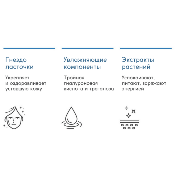 Увлажняющий крем с экстрактом ласточкиного гнезда JMsolution Active Birds Nest Moisture Cream Prime, 60 мл, изображение 4